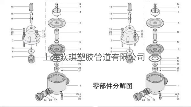 PVDF安全閥組裝配件說明