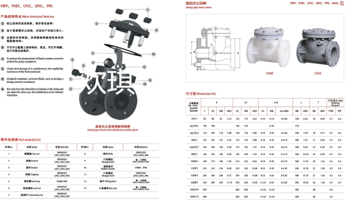 PVDF旋啟式止回閥尺寸表